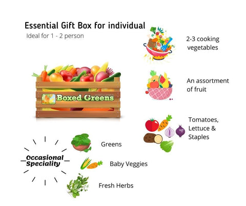 Boxed Greens Organic Essential Gift Box