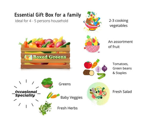 Boxed Greens Organic Essential Gift Box for Family